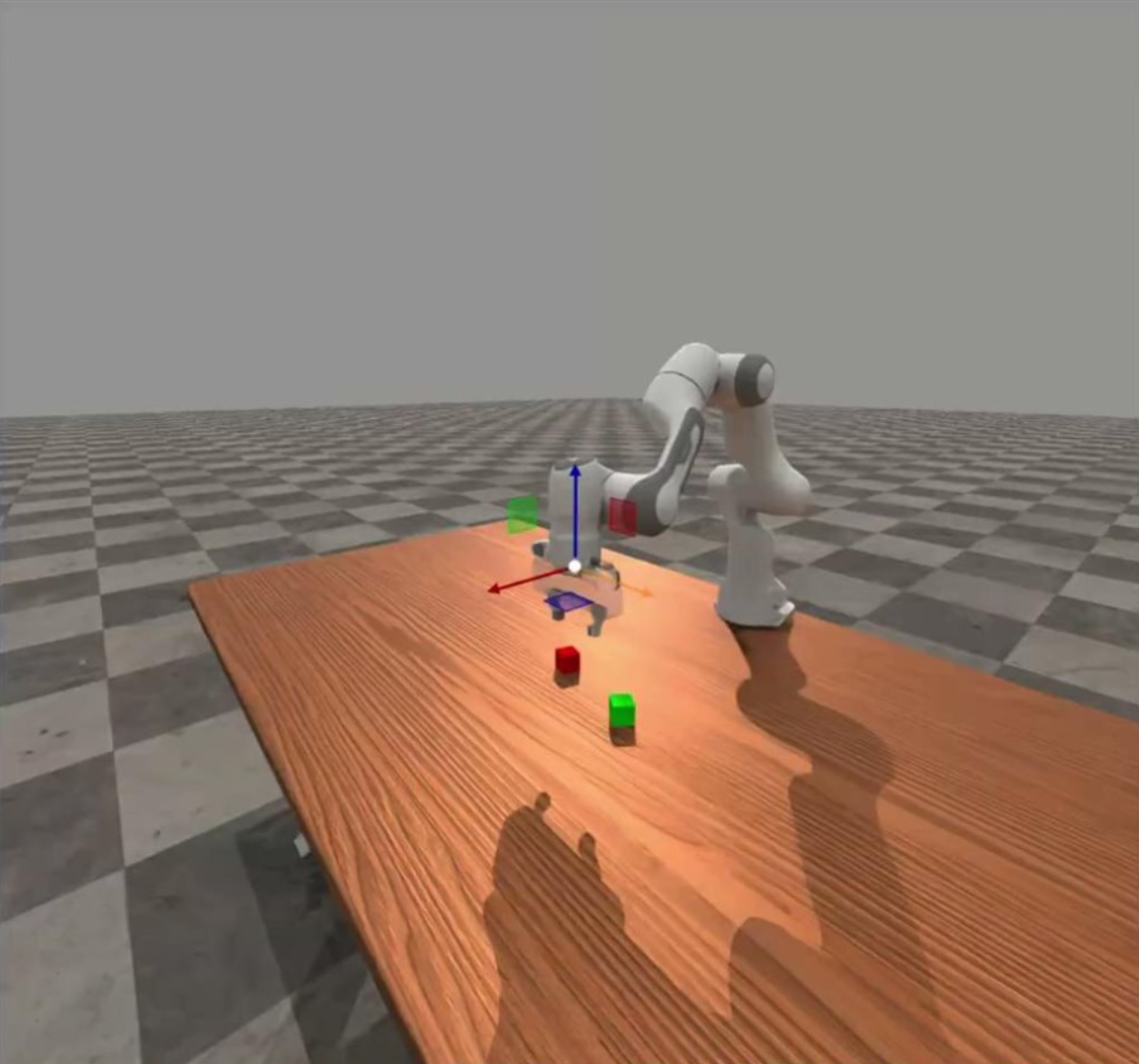 Robot Task