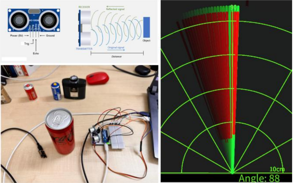 Object Identification