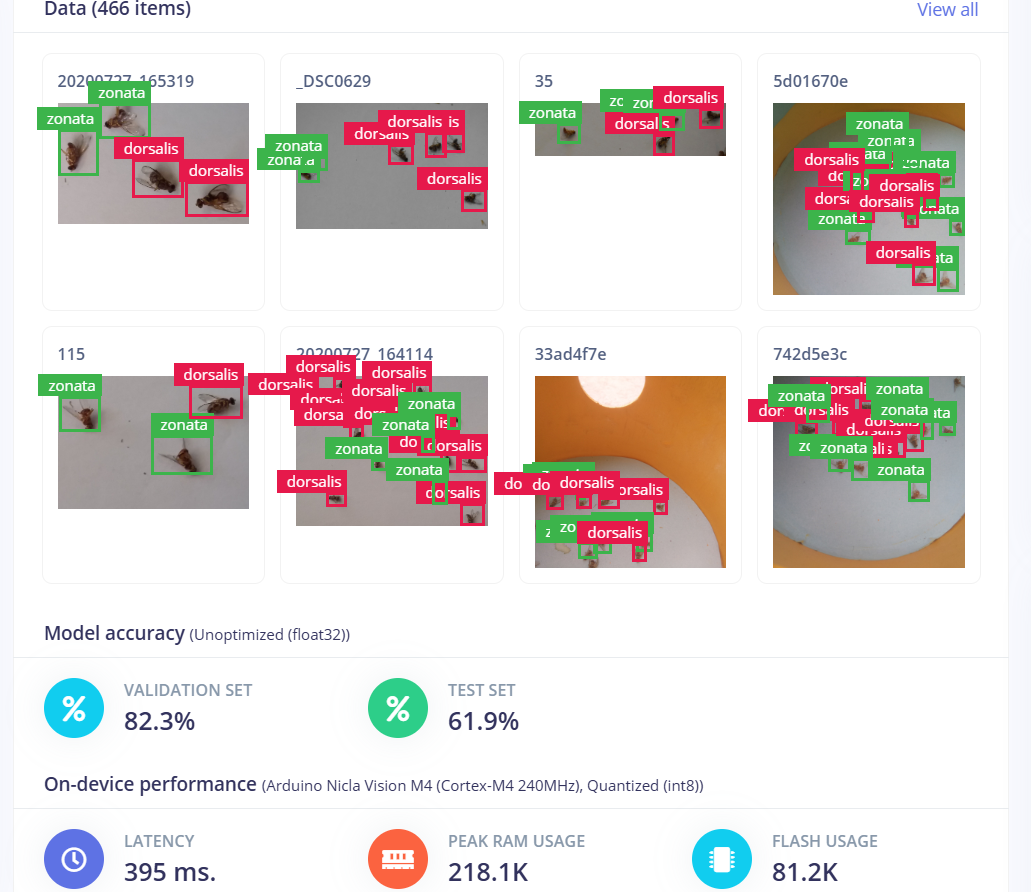 Model_Dashboard