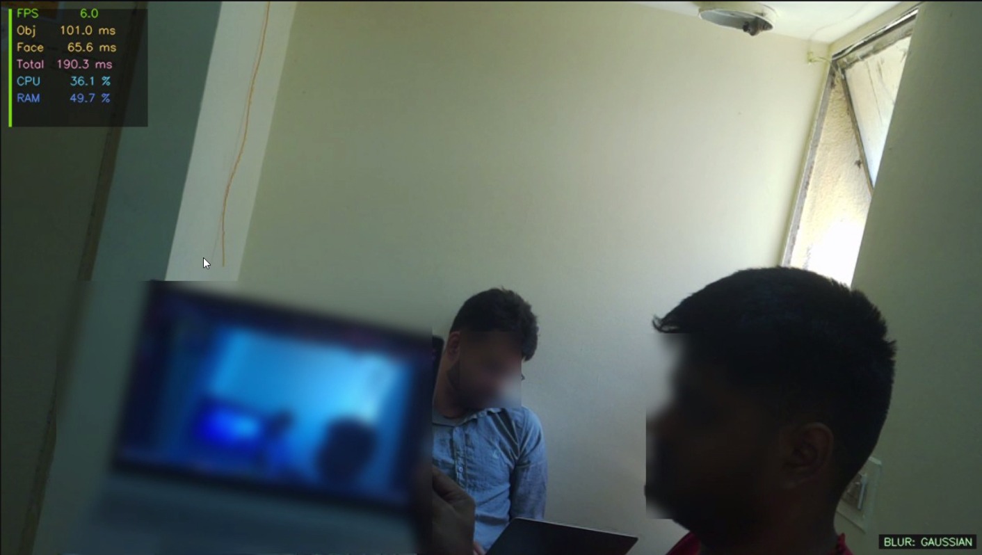 Gaussian blurring on laptops and faces