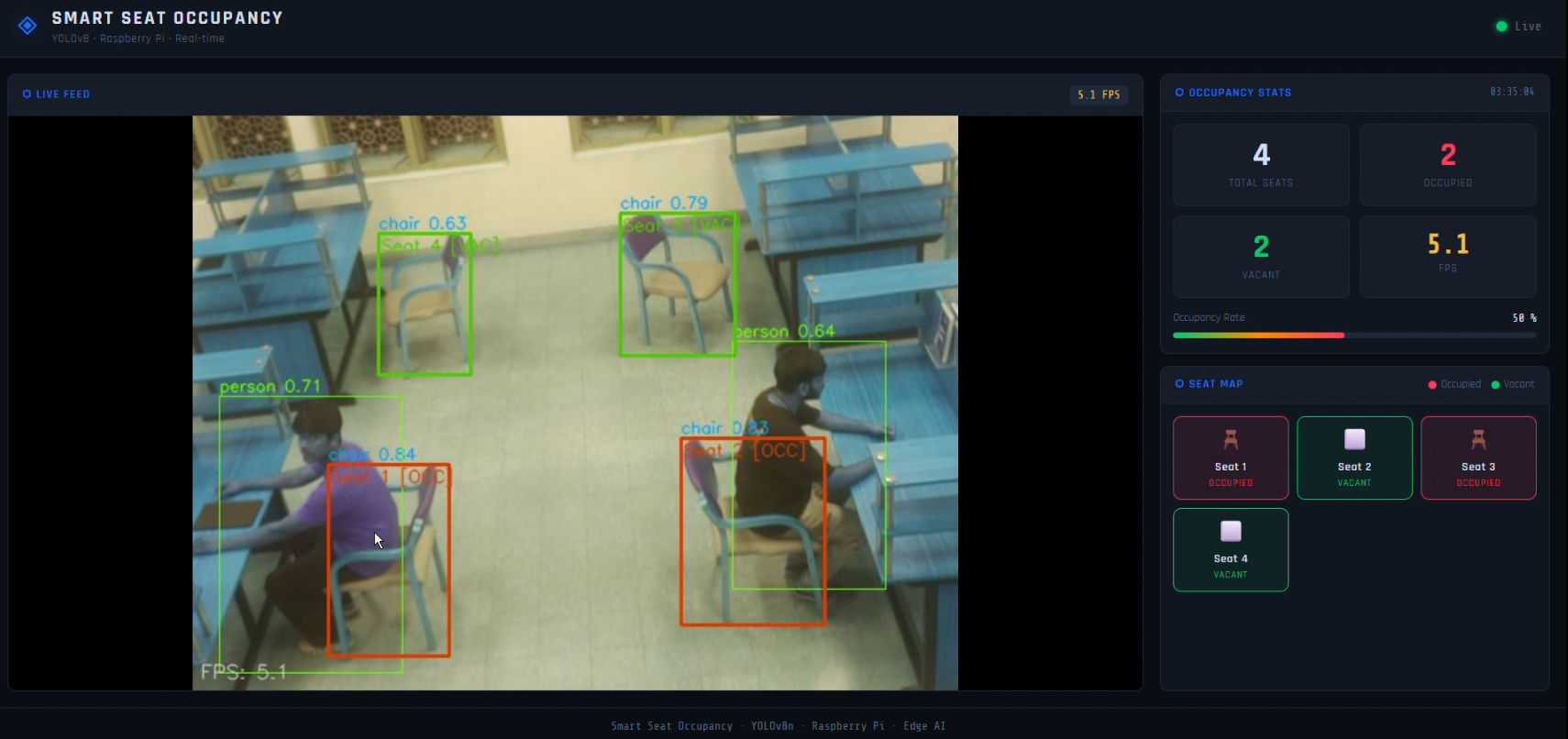 Classroom 1 Seat Occupied