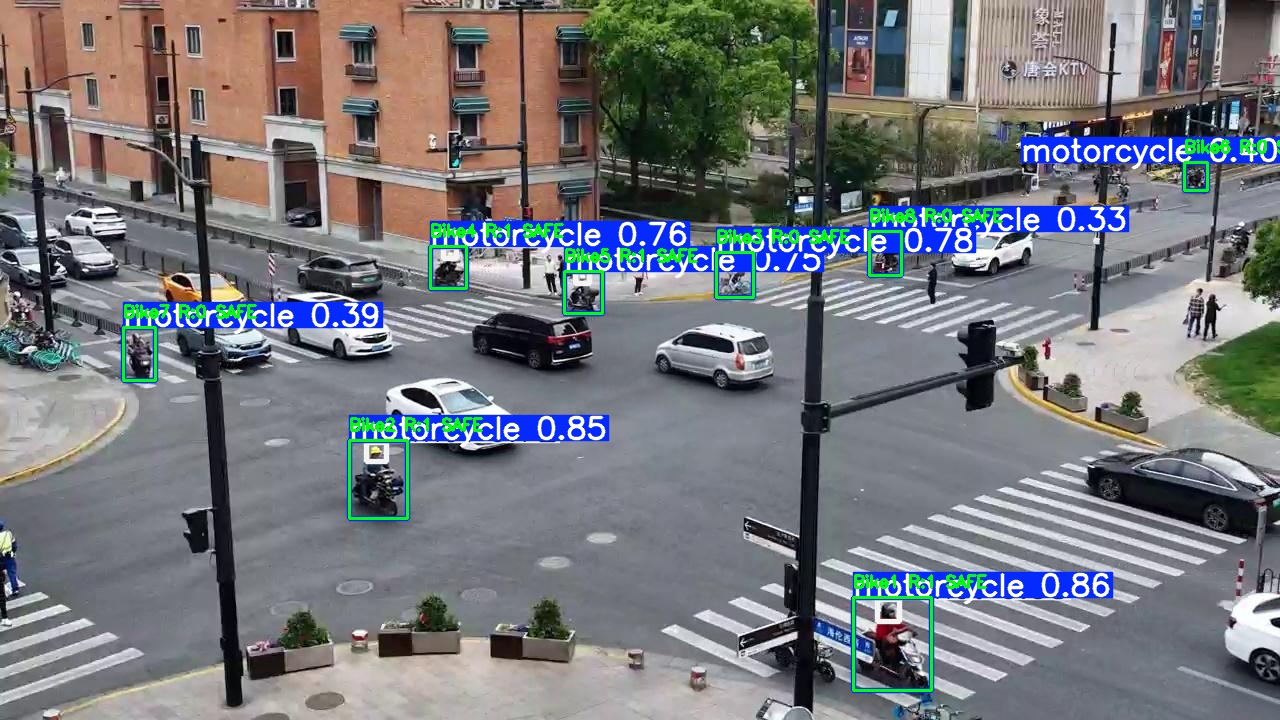 Helmet Detection at Intersection