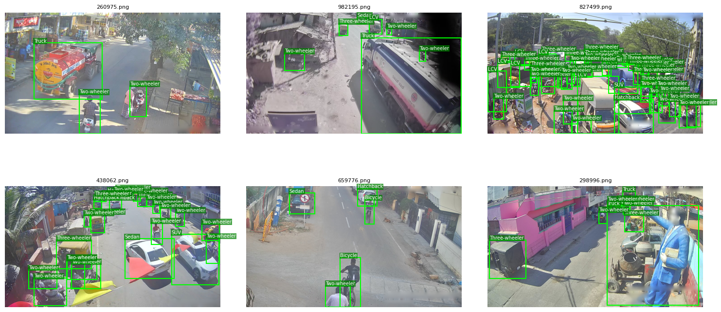 Pipeline 1 Sample Results