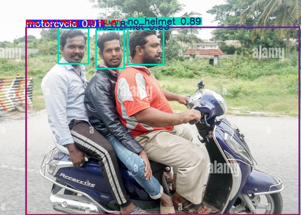 Violation Report